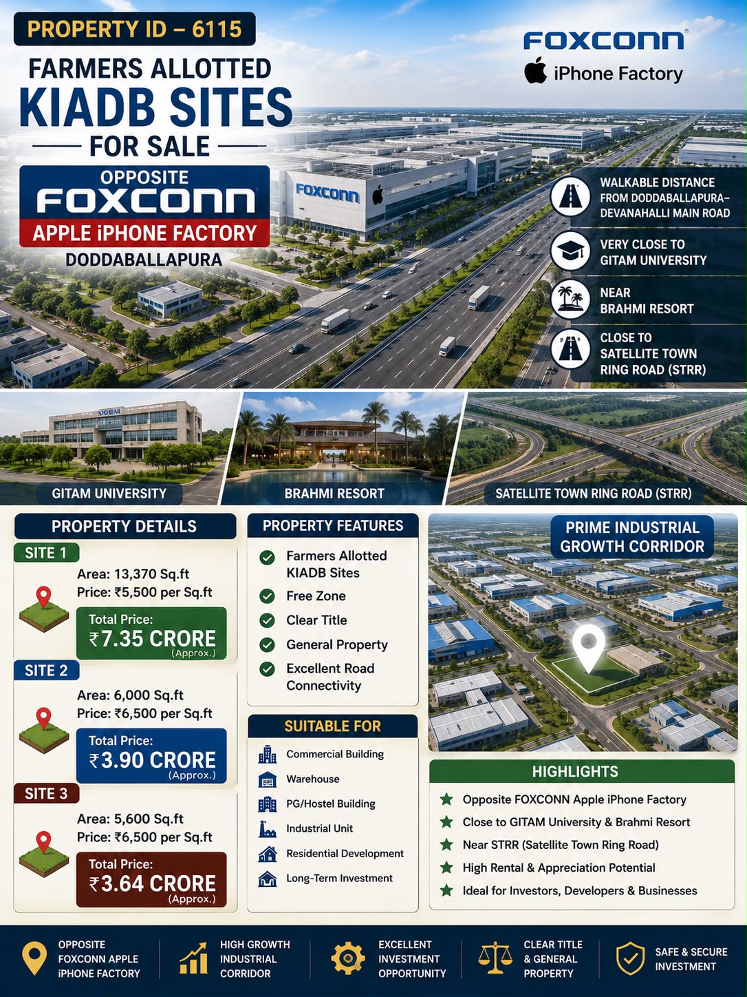 🆔 *PROPERTY ID –6115* 🏭 *Farmers Allotted KIADB Sites for Sale – Opposite FOXCONN iPhone Factory, Doddaballapura